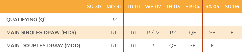 qualifying-calendar